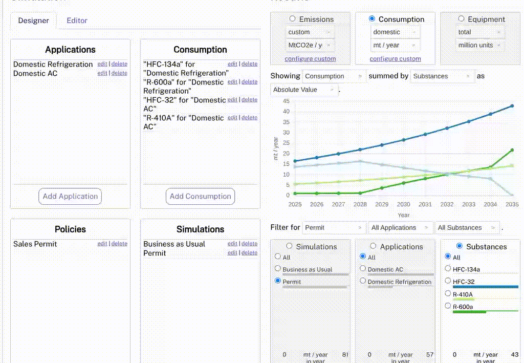 Animated gif showing visualization configuration to observe alternative trade attribution.