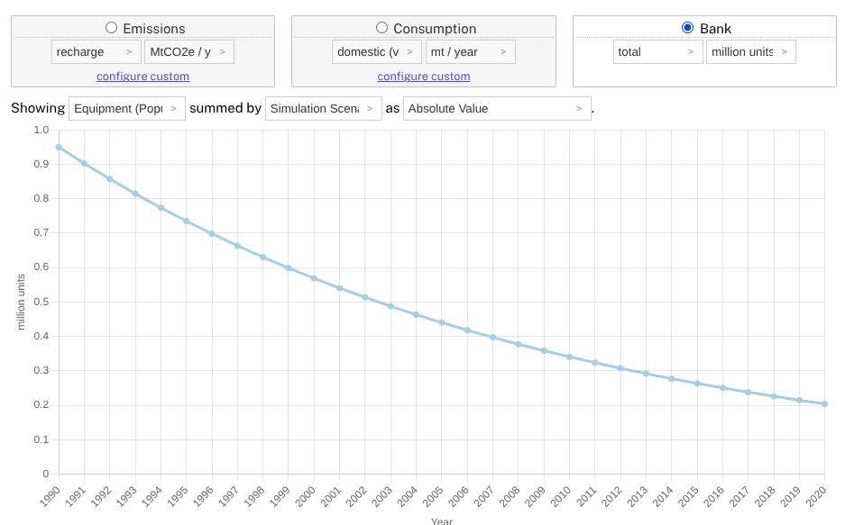 Screenshot of results of a simple starting simulation.